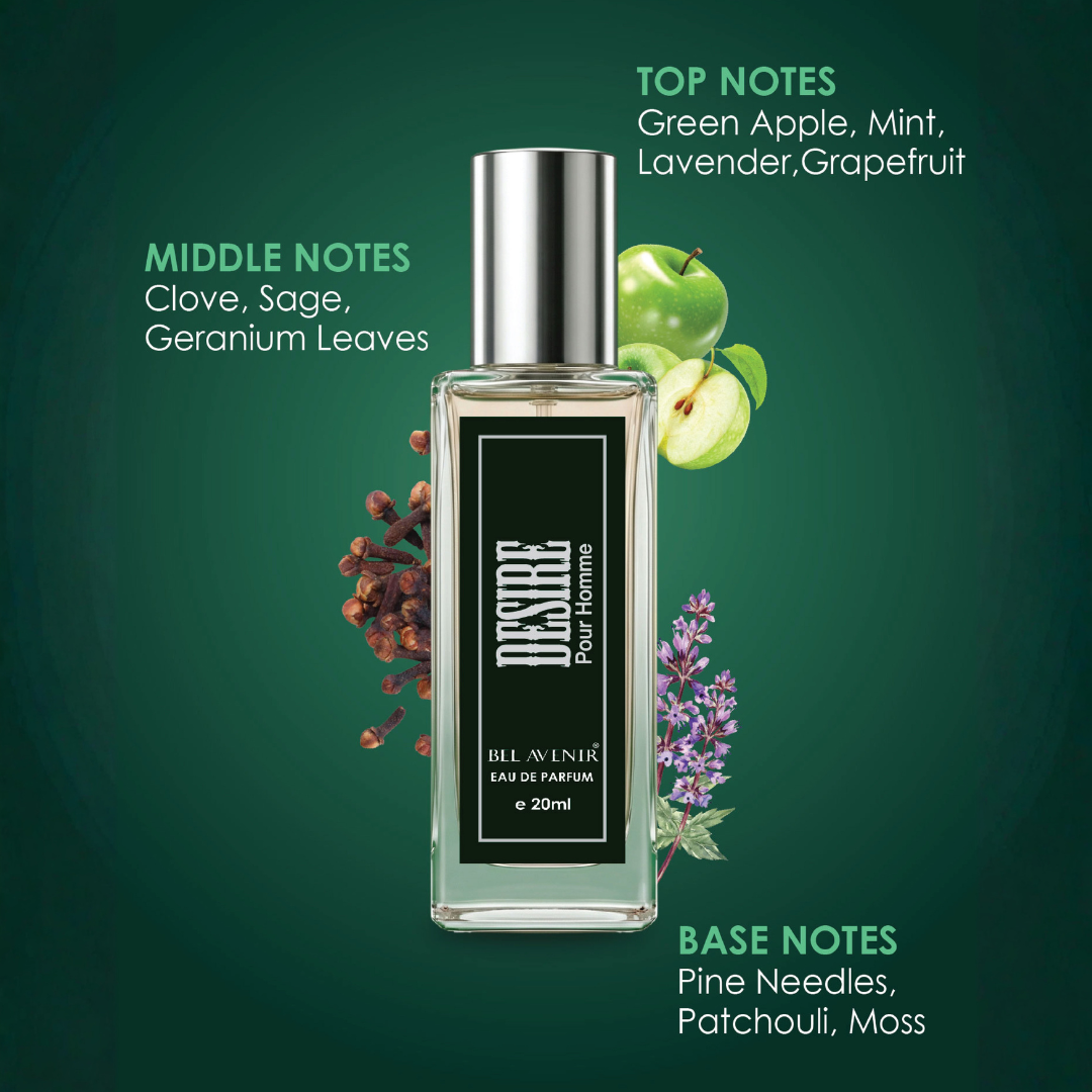 DESIRE Men - 20 ml