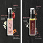 Bel Avenir's luxury long lasting discovery gift set for Women - 8ml each