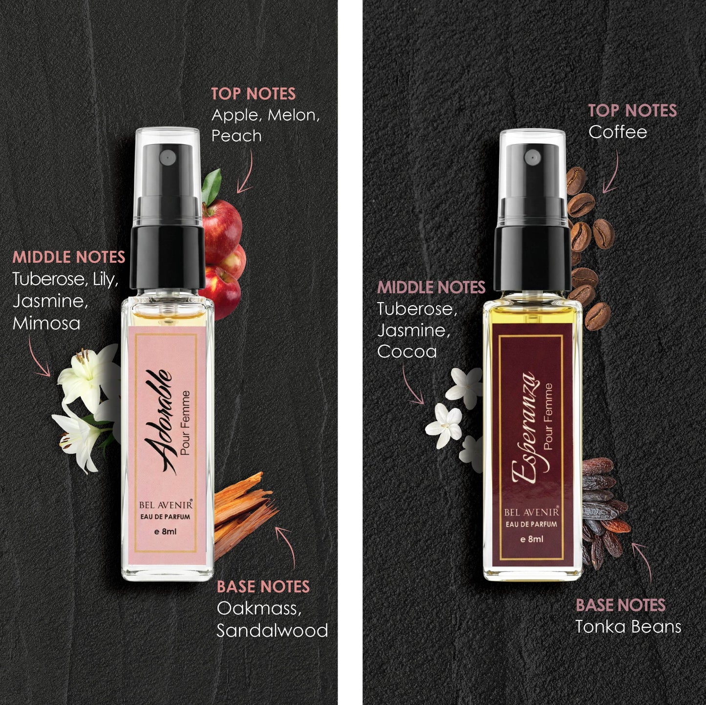 Bel Avenir's luxury long lasting discovery gift set for Women - 8ml each