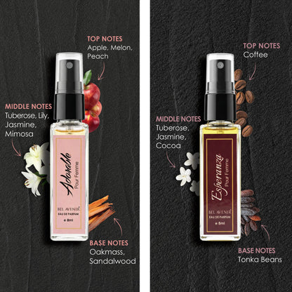 Bel Avenir's luxury long lasting discovery gift set for Women - 8ml each