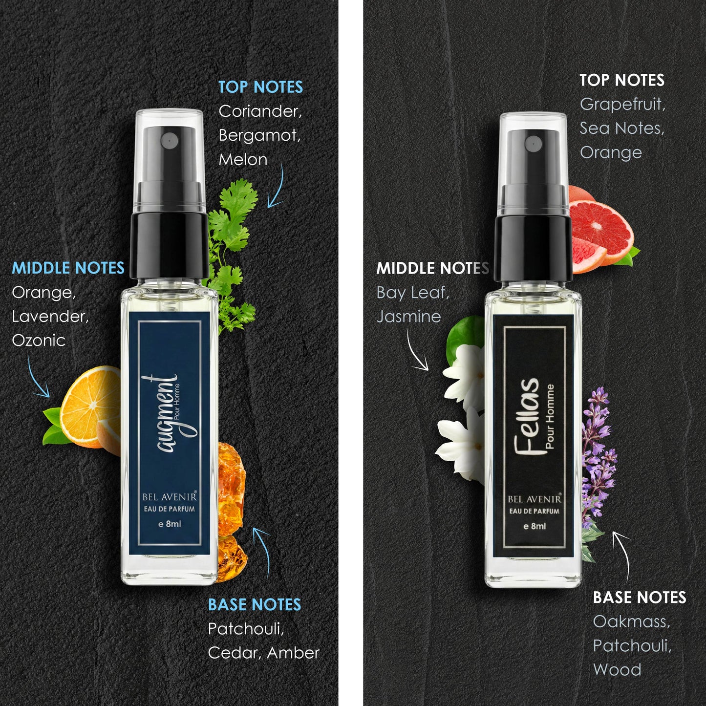 Bel Avenir's luxury long lasting discovery gift set for Men - 8ml each