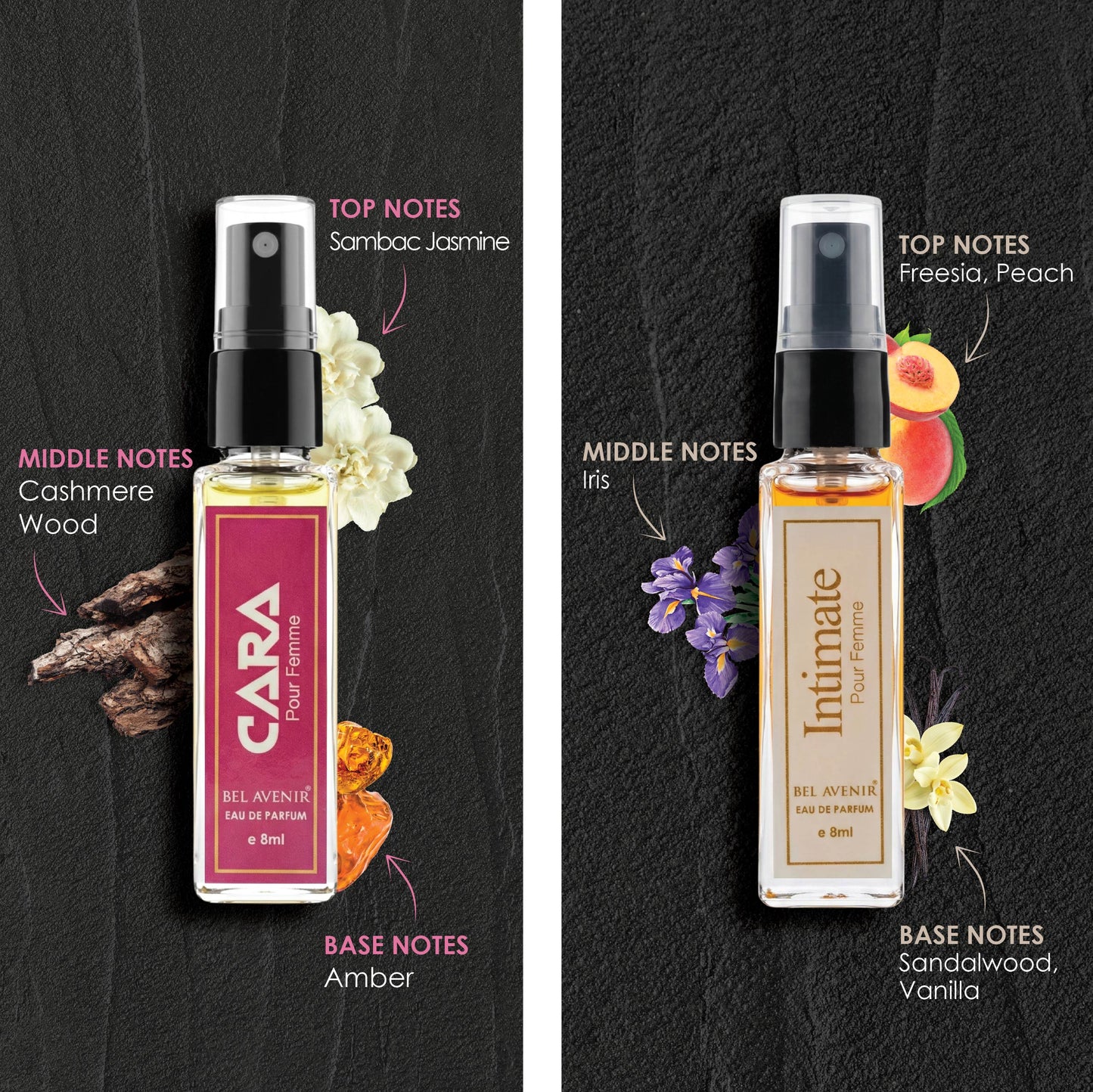 Bel Avenir's luxury long lasting discovery gift set for Women - 8ml each