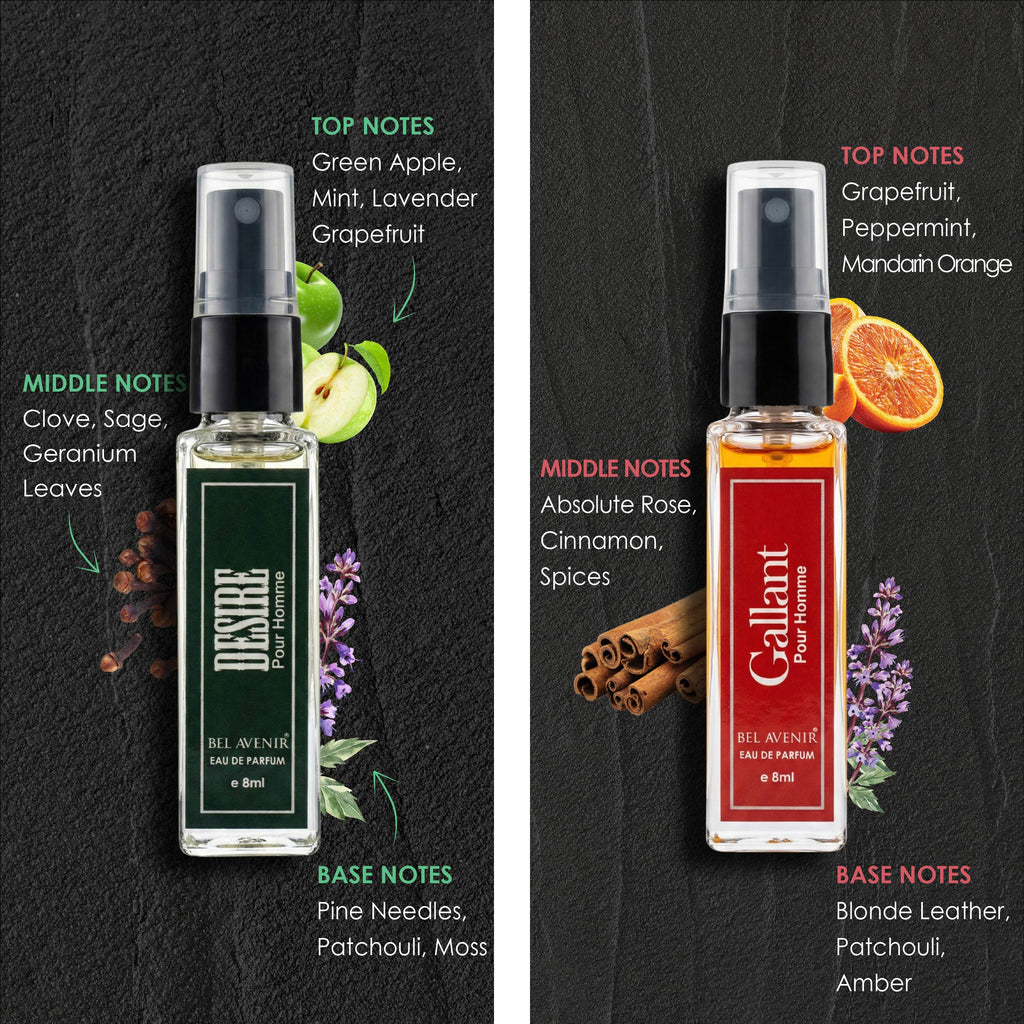 Bel Avenir's luxury long lasting discovery gift set for Men - 8ml each