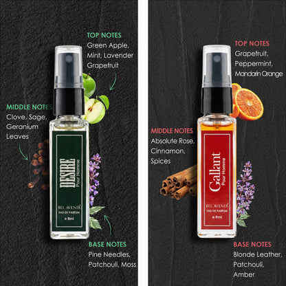 Bel Avenir's luxury long lasting discovery gift set for Men - 8ml each