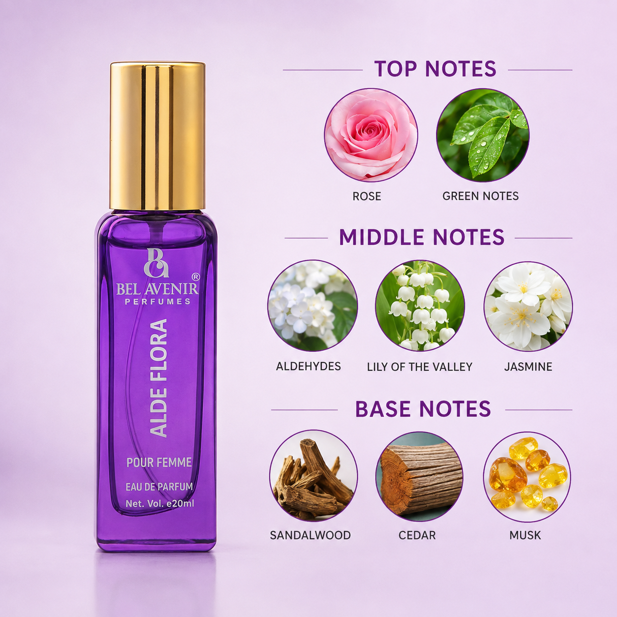 Bel Avenir's luxury long lasting gift set for Her - 20ml each