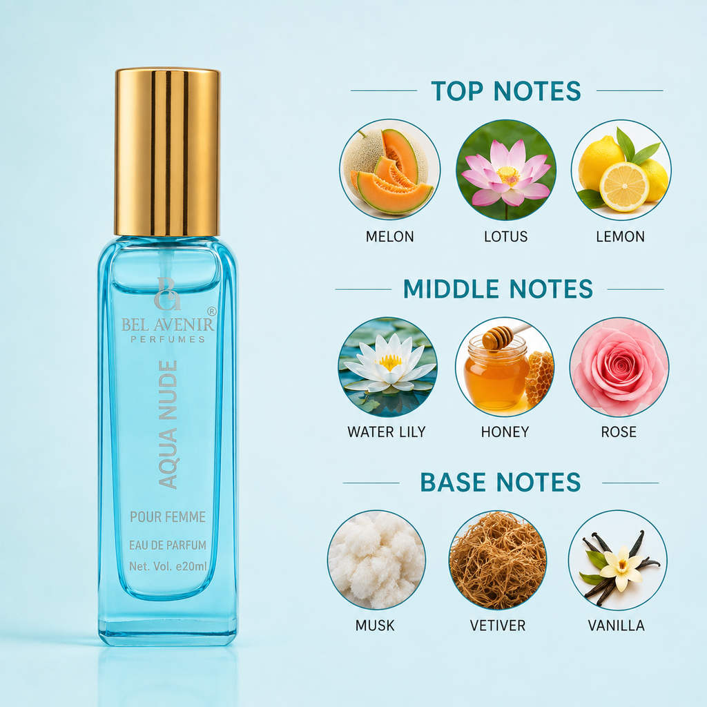 Bel Avenir's luxury long lasting gift set for Her - 20ml each