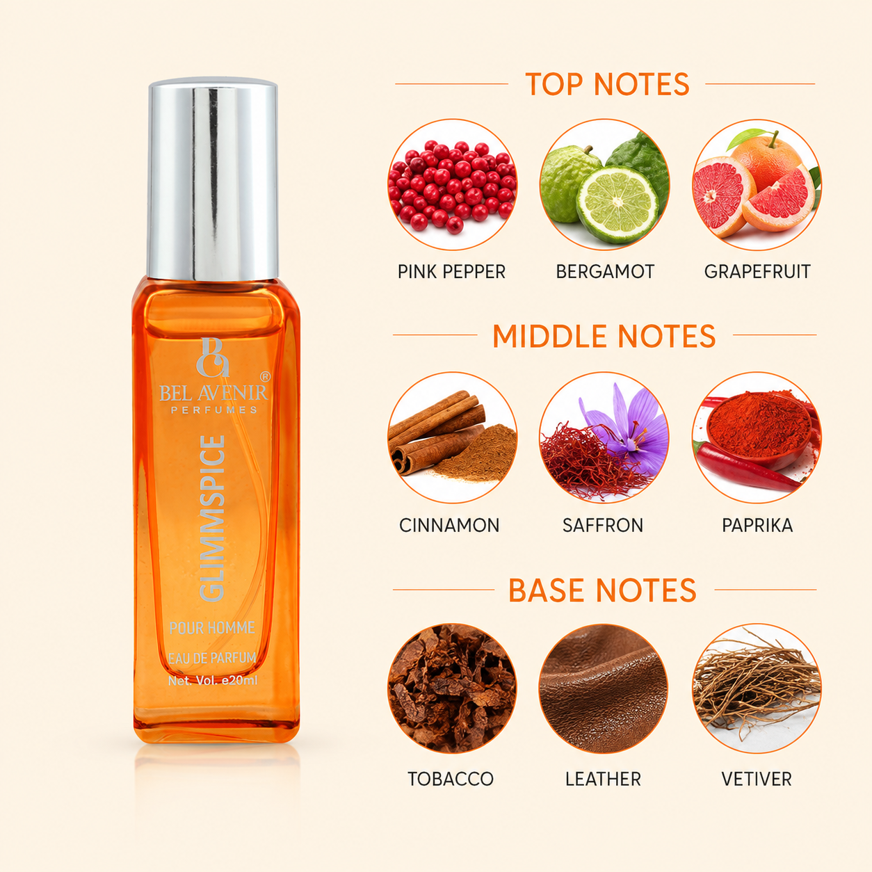 Bel Avenir's luxury long lasting gift set for Him - 20ml each
