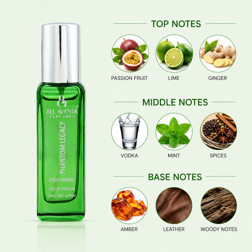 Bel Avenir's luxury long lasting gift set for Him - 20ml each