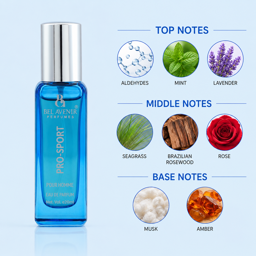 Bel Avenir's luxury long lasting gift set for Him - 20ml each