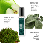 Bel Avenir Explorer Duo | Fellas & Desire - 20ml