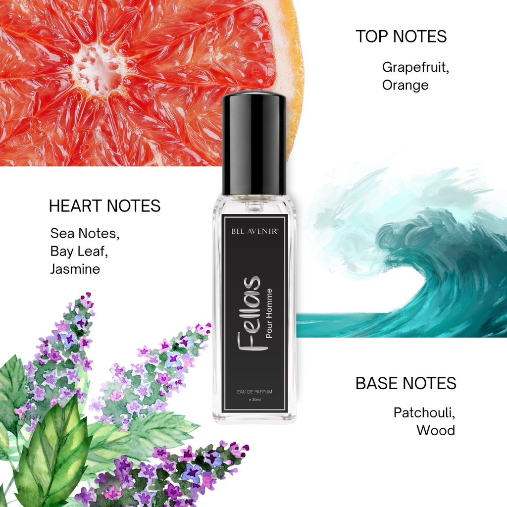 Bel Avenir Explorer Duo | Fellas & Desire - 20ml