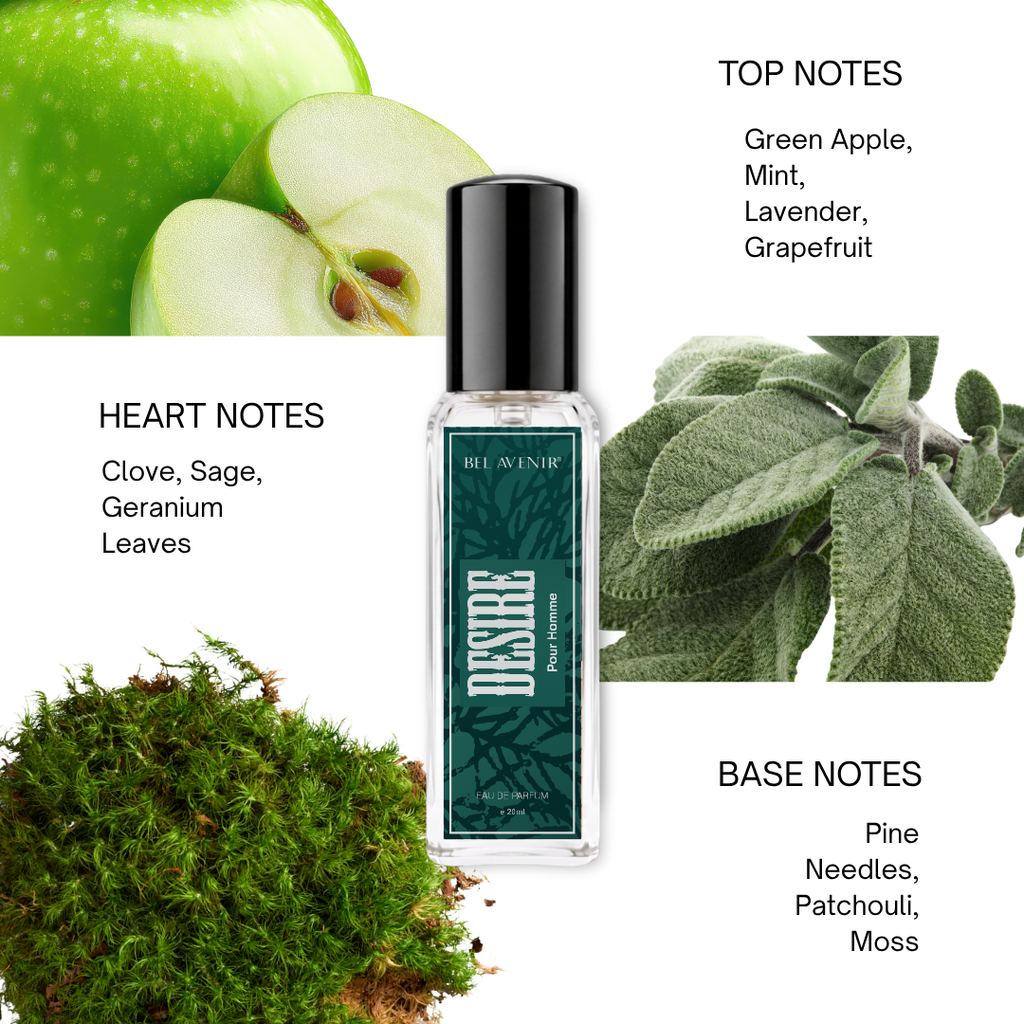 Bel Avenir Ultimate Men's Trio | Augment, Fellas & Desire - 20ml