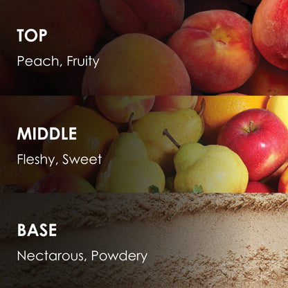 SAPPHIRE - A gem series by Bel Avenir (50ml)